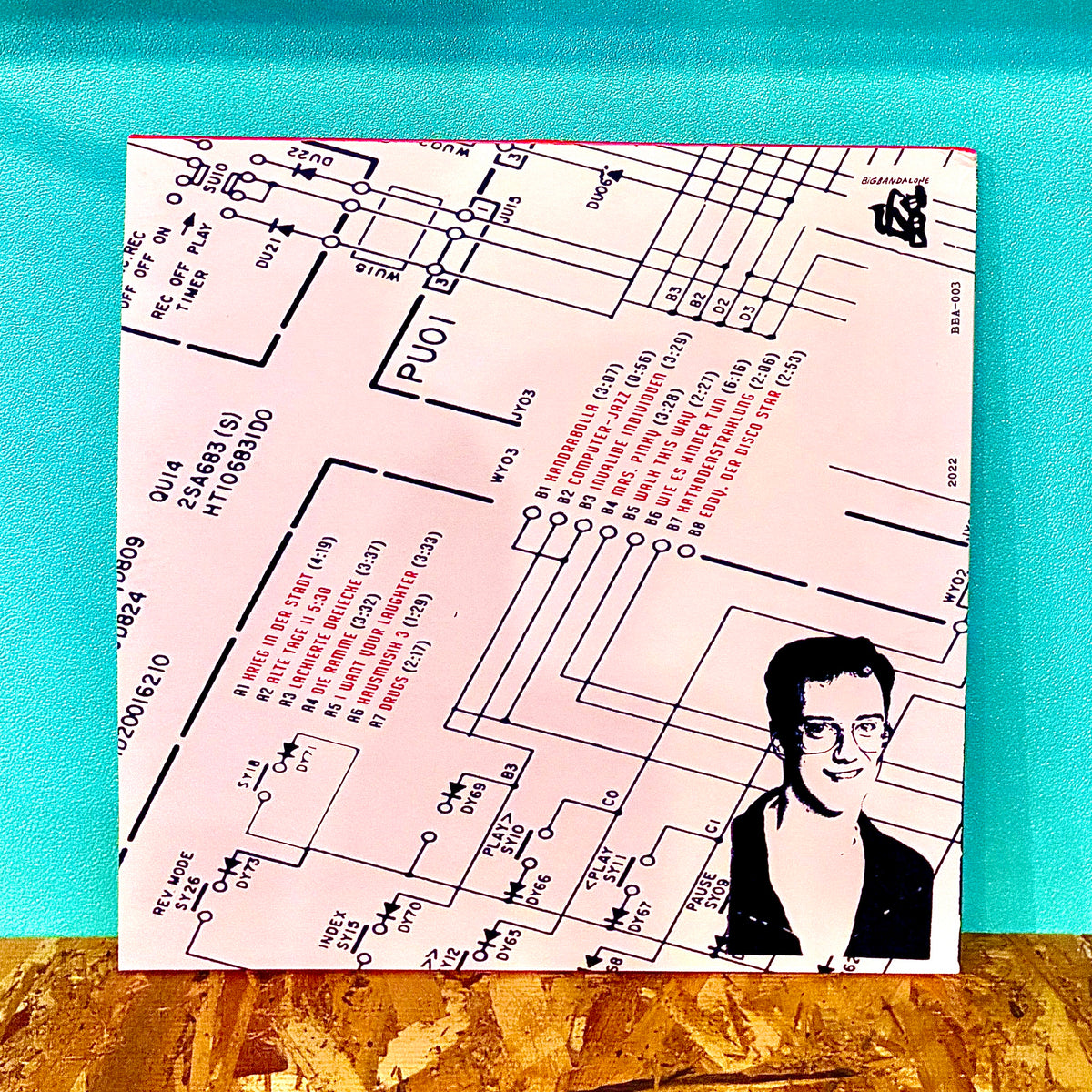L'Edarps A Moth – Büro für Akute Planung