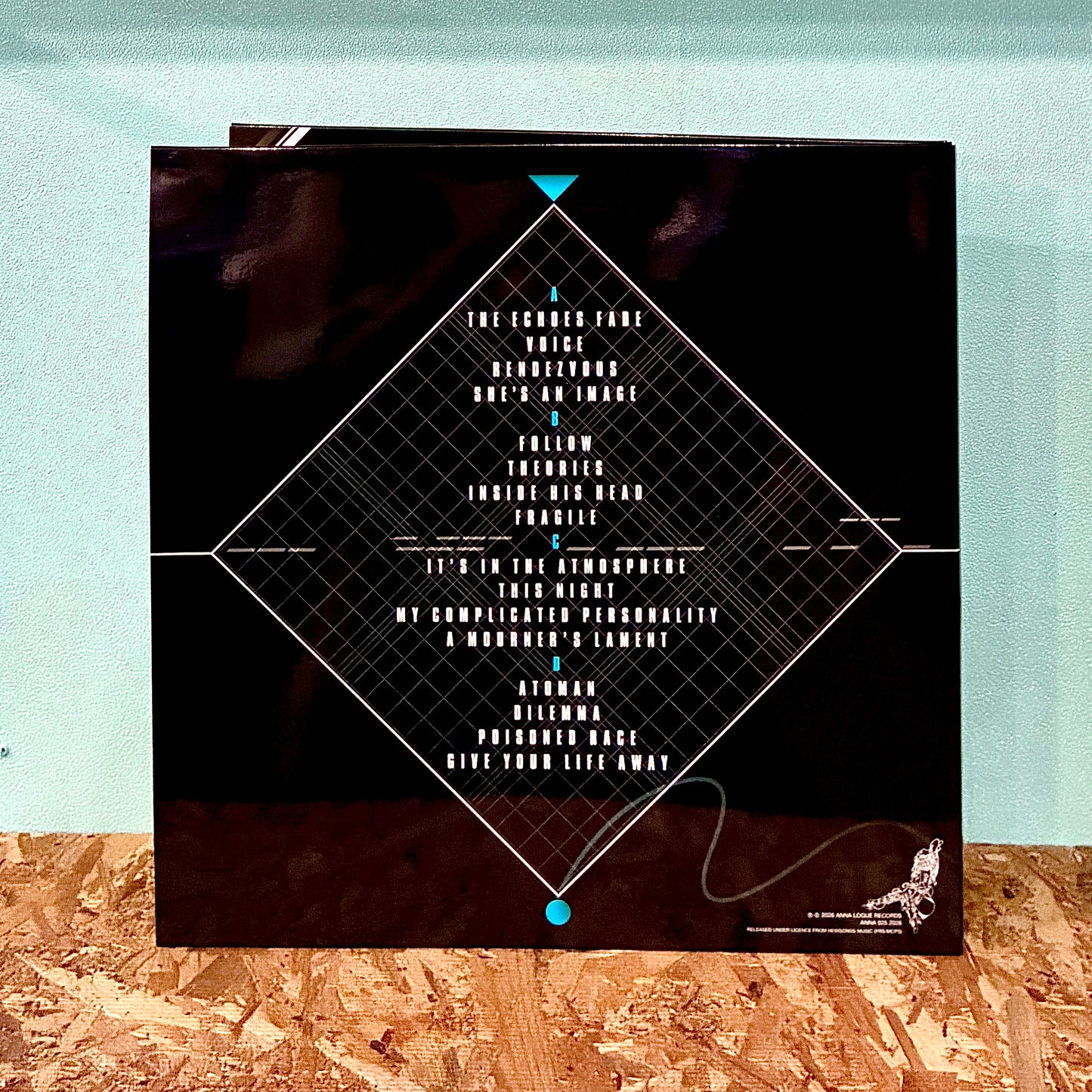 Poeme Electronique – The Echoes Fade